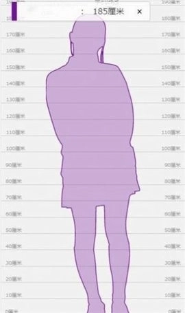 身高模擬器中文版截圖1