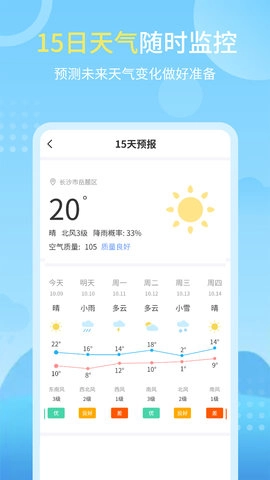 天气实况预报图3