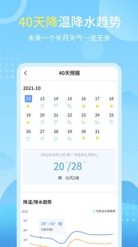 天气实况预报图4
