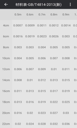 材积计算器-图3