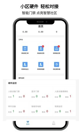 点名社区图4