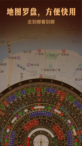 实景罗盘指南针图3