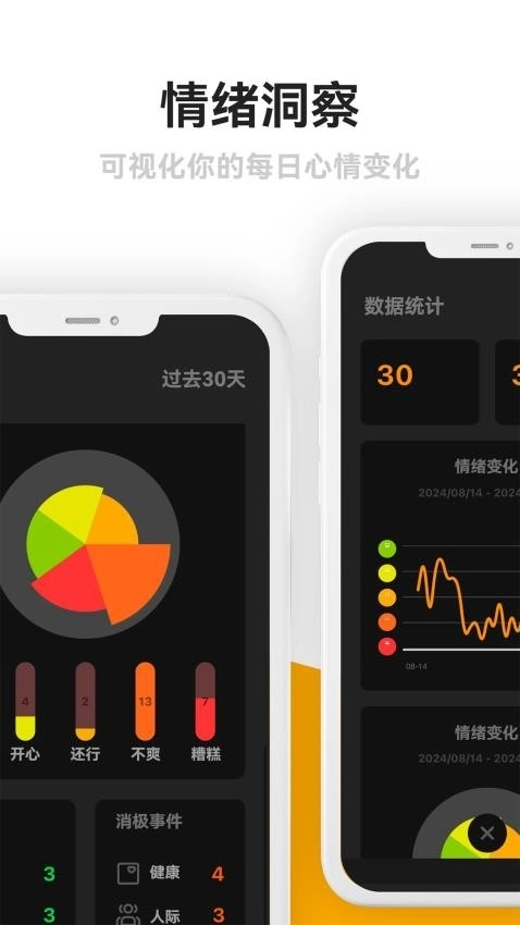 情緒日記本截圖2