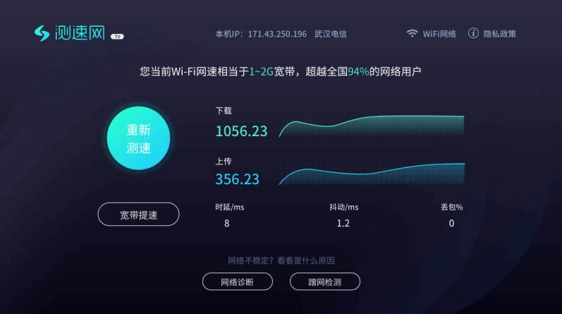测速网TV版截图0