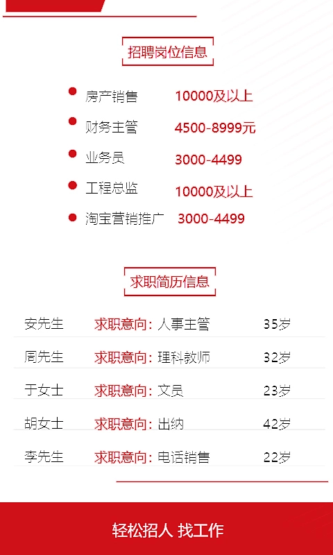 重庆人力资源网图4