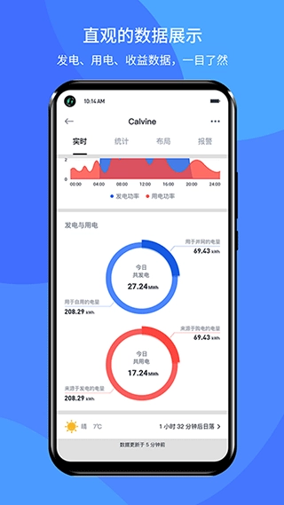 小麥智電商家版2