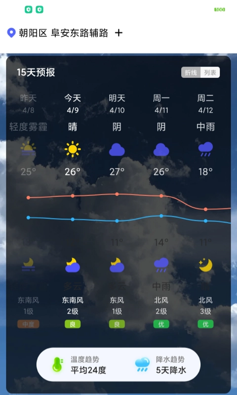 城市天气大师(3)