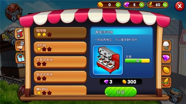 咖啡厅大作战(1)