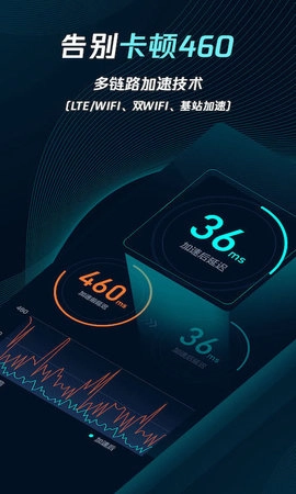 腾讯加速器极速版图2