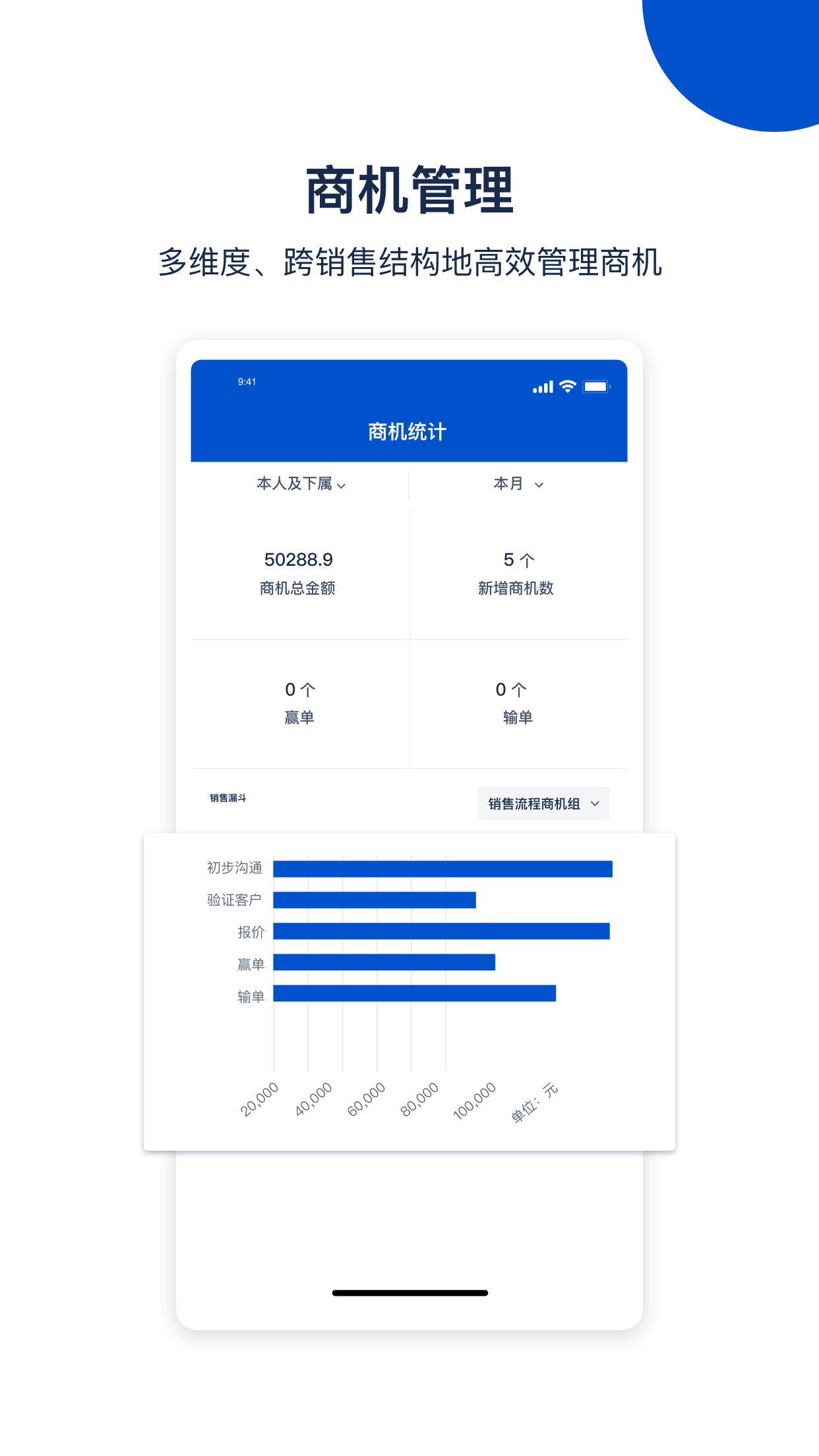 国创智讯截图1