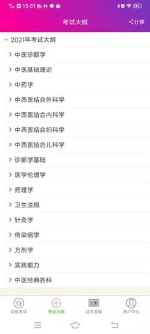 中西医结合执业医师总题库图4