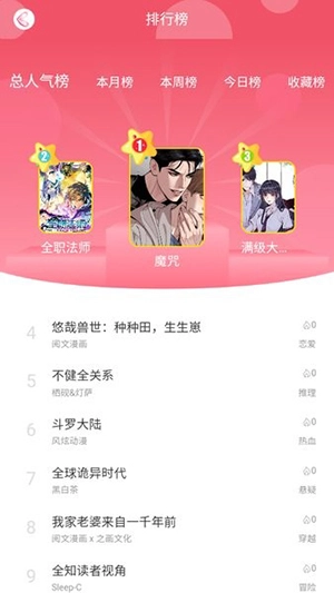 好漫8漫画图3