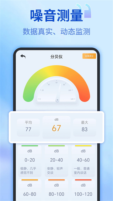 身高模拟器截图