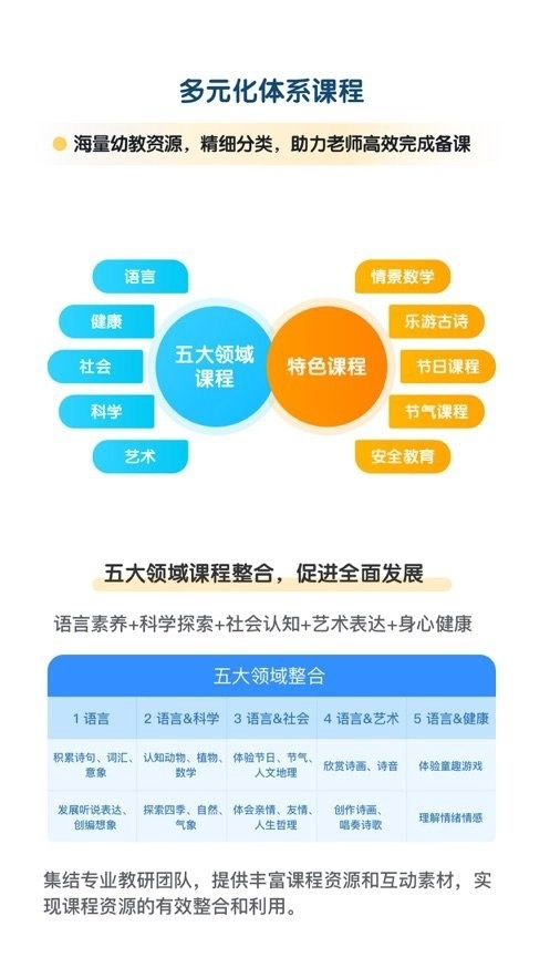 幼师贝壳软件图4