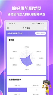 mbti专业版图1