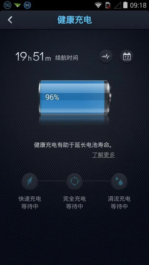 點(diǎn)心省電圖4