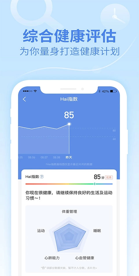 乐心手环图3