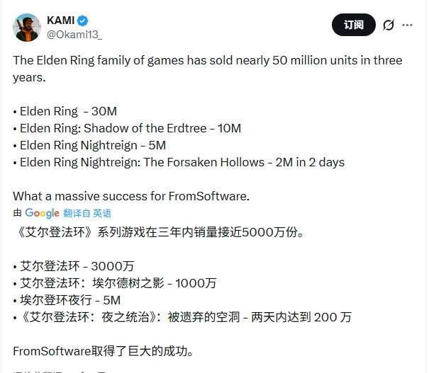 《艾尔登法环》取得巨大成功系列累计销量已逼近5000万套