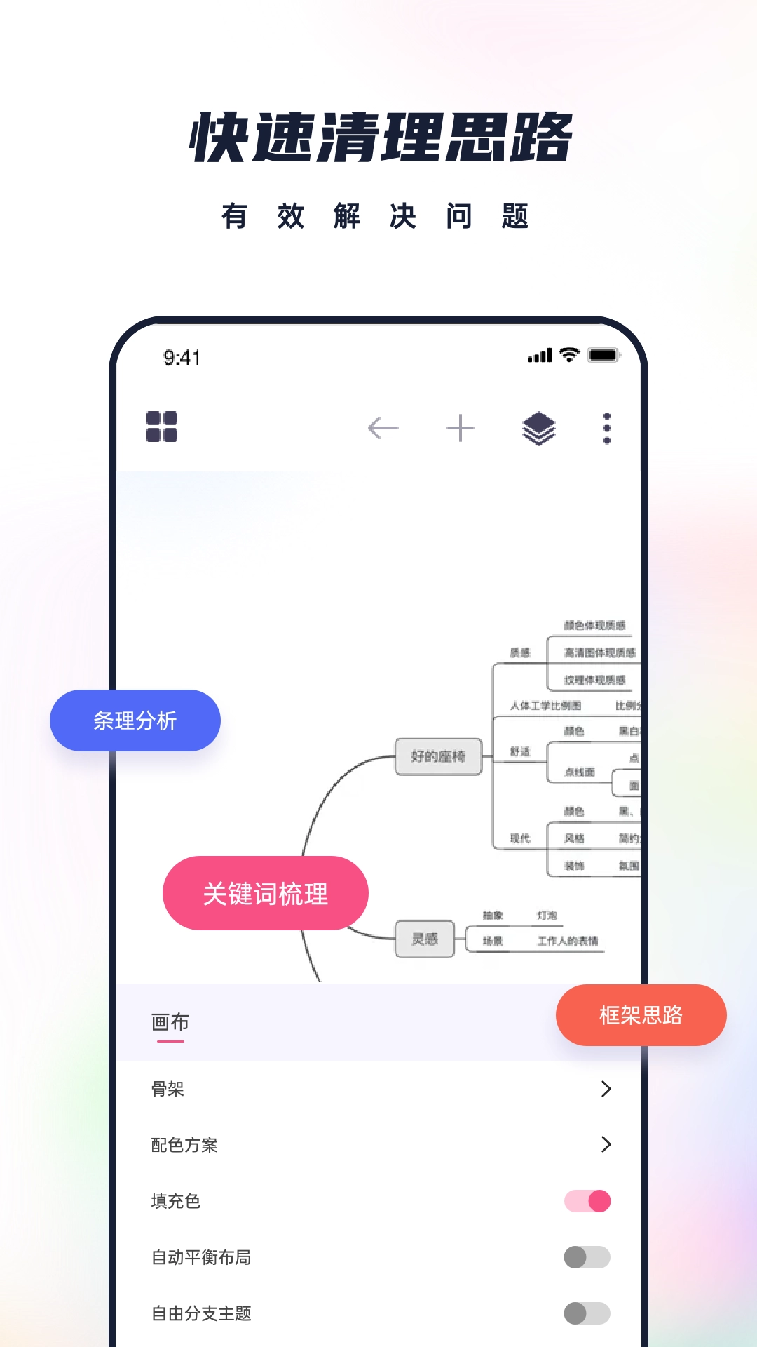 枝条笔记截图0