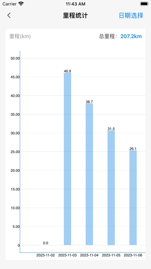 明唐智能云截图3