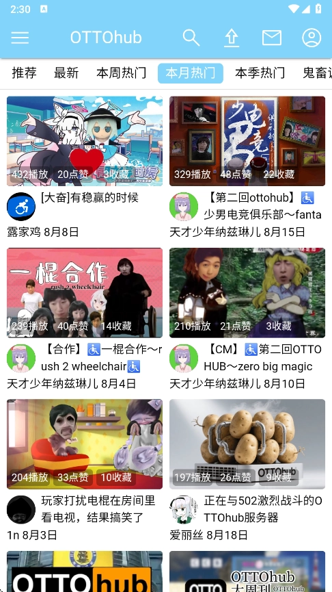 ottohub图1