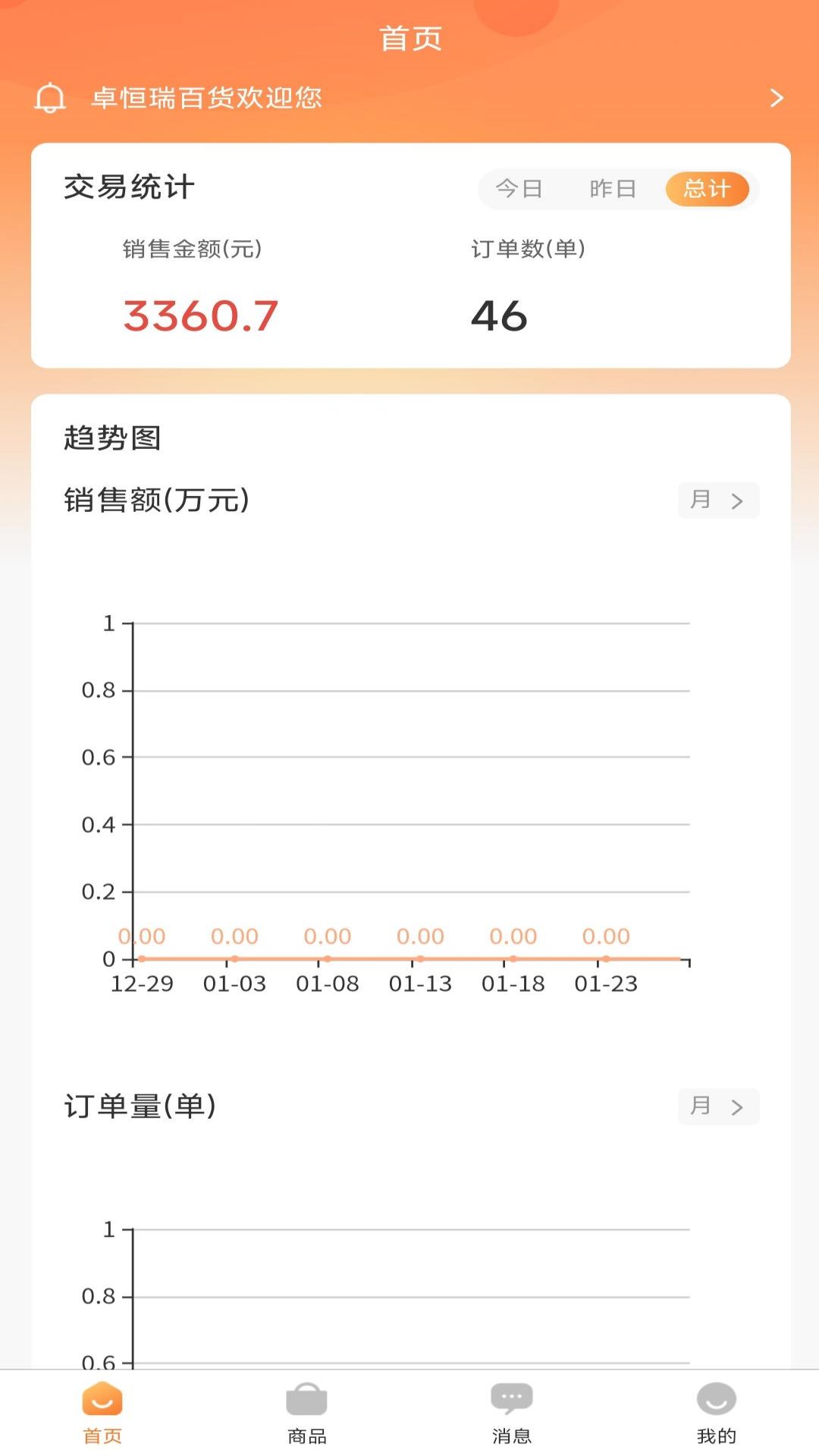 卓恒瑞供应商2