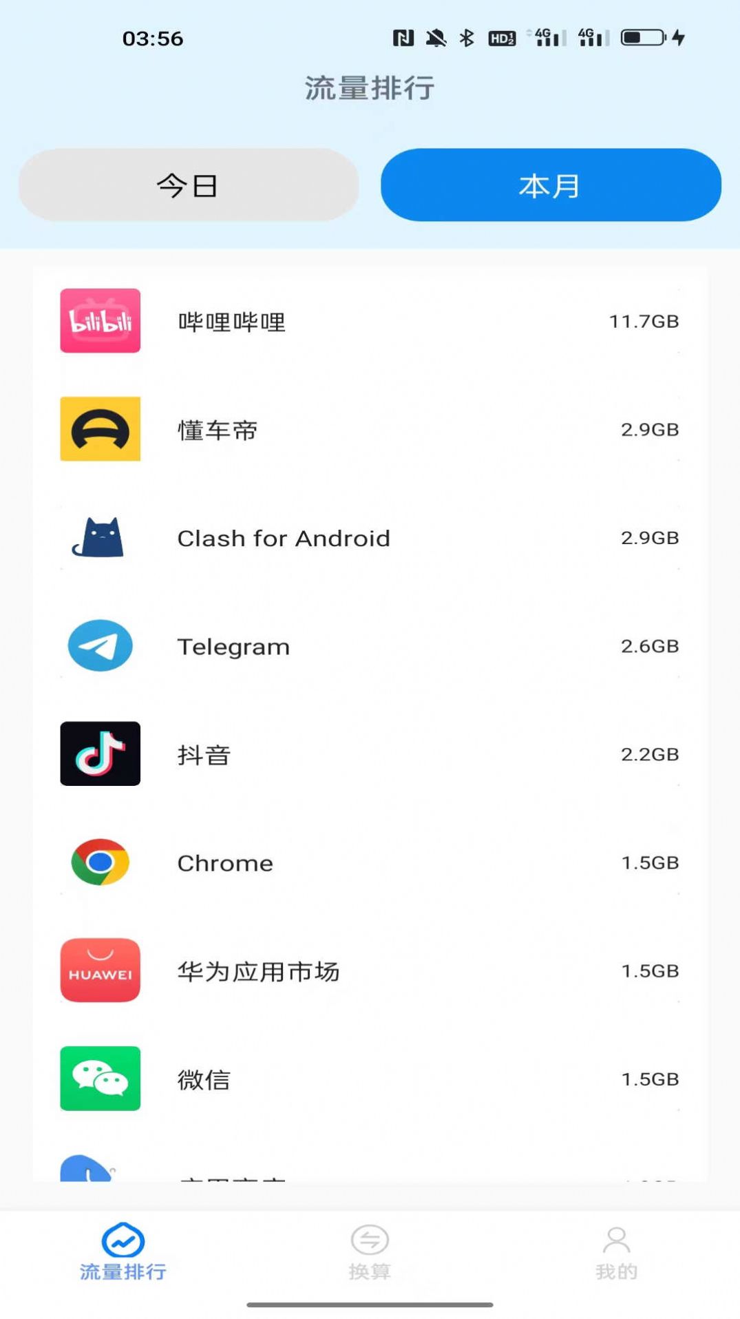 米鸭网络流量最新版截图4