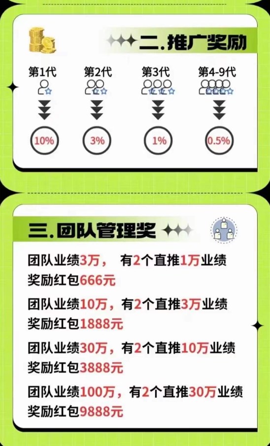 生态农场首码项目最新版最新版截图4