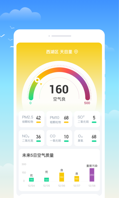 什锦天气预报安卓版截图3