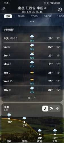 Weather Live2024最新版图1
