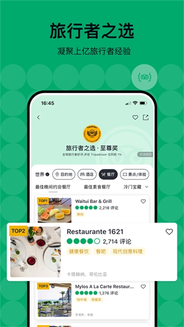 Tripadvisor猫途鹰(1)