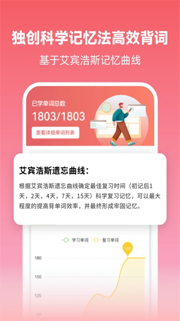 莱特日语背单词2