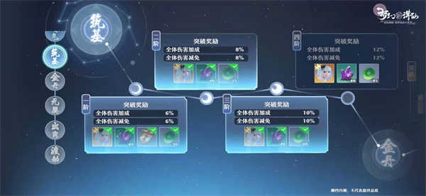 梦幻新诛仙2025最新版图3