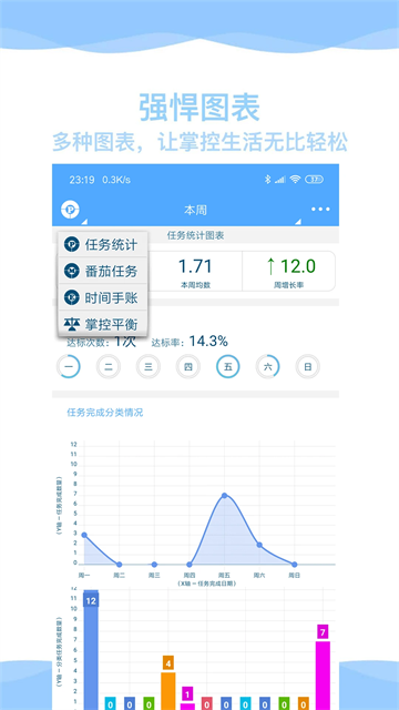 奇妙日程2
