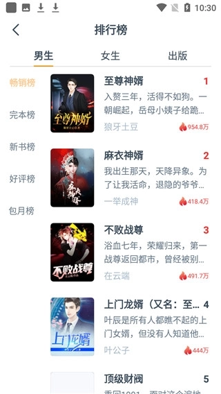 热门小说大全免费版-图2