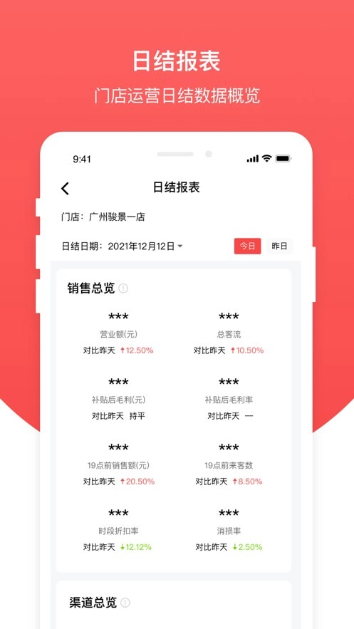 钱大妈助手最新版图3