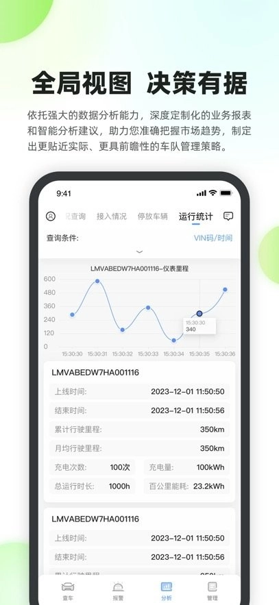 新能源汽车智能网联系统最新版图2