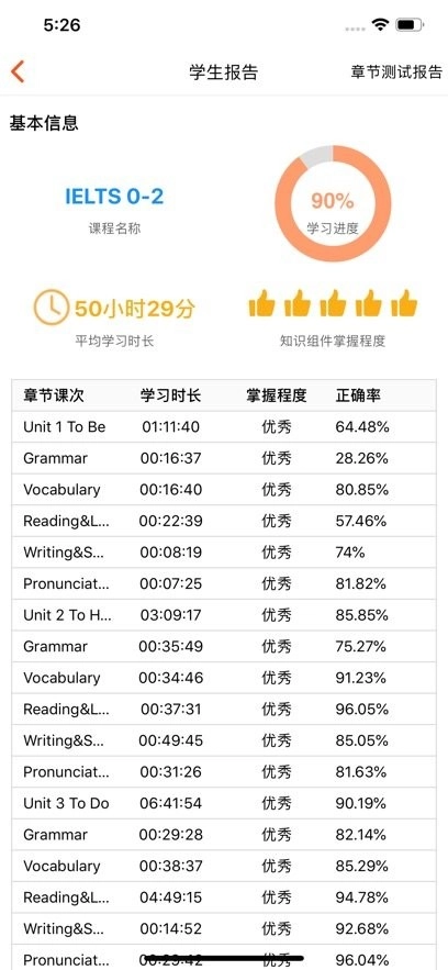 AI学堂手机版图1