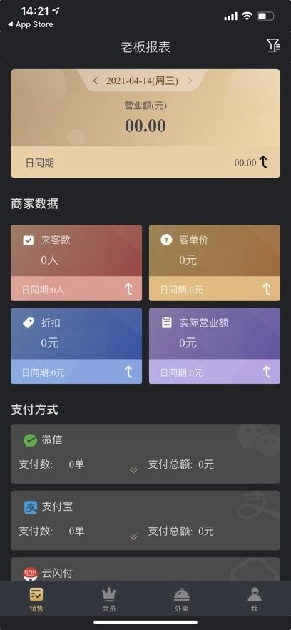 多维Boss通新版图4