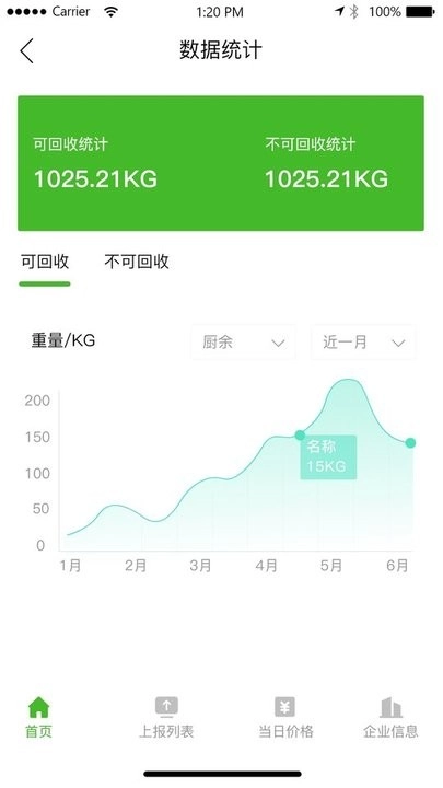 中曼环境手机版(3)