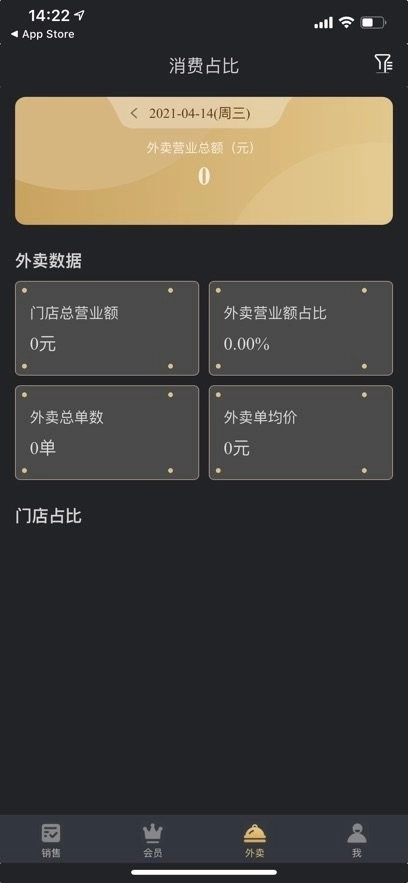多维Boss通新版图3