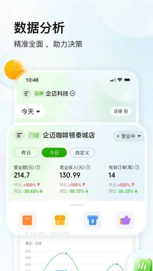 企迈数店最新版图3