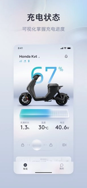 五羊本田智联(1)