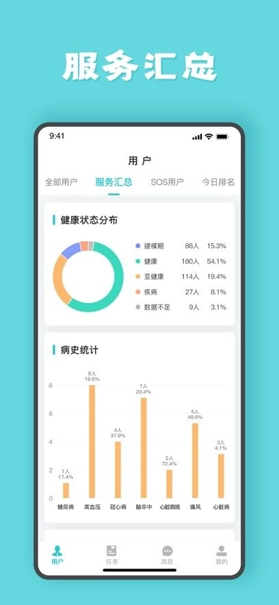 安瑜管家手机版图1
