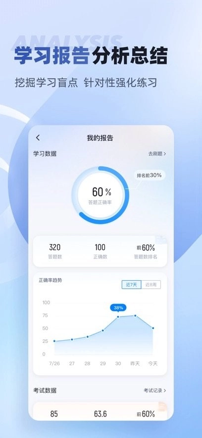 互联网营销师考试聚题库手机版