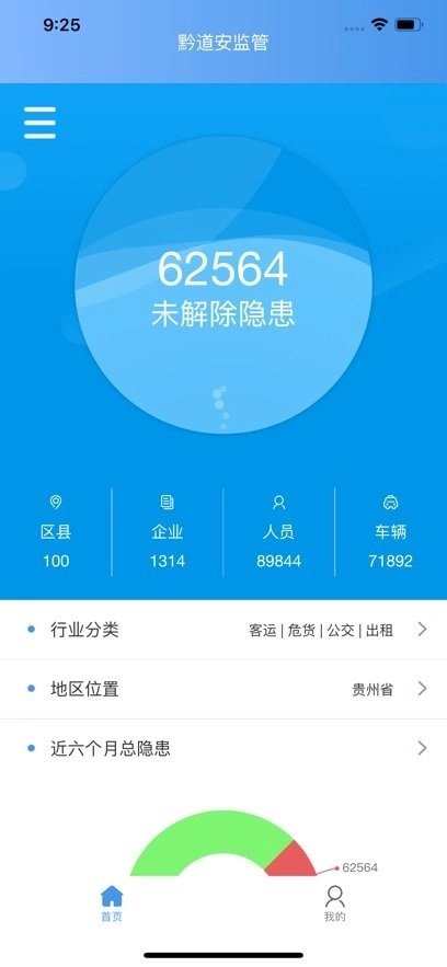 黔道安监管客户端图2