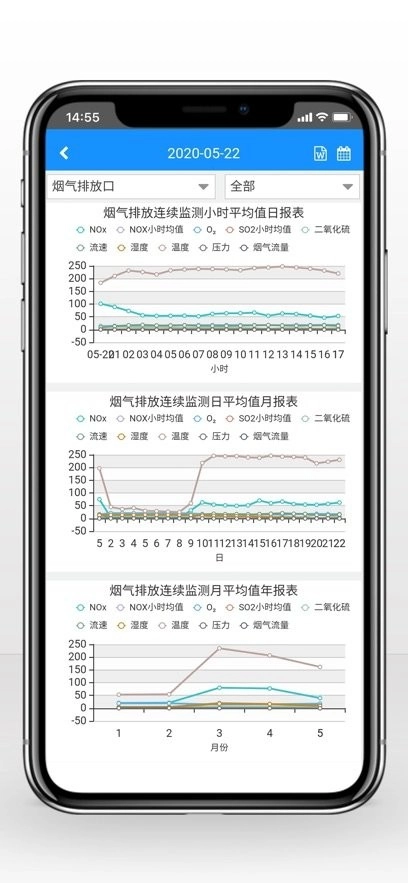 环境数据管家图1