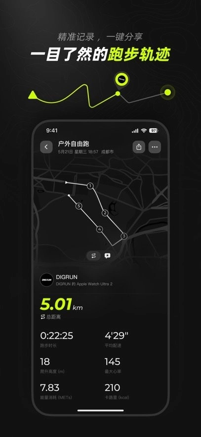 digrun 图1