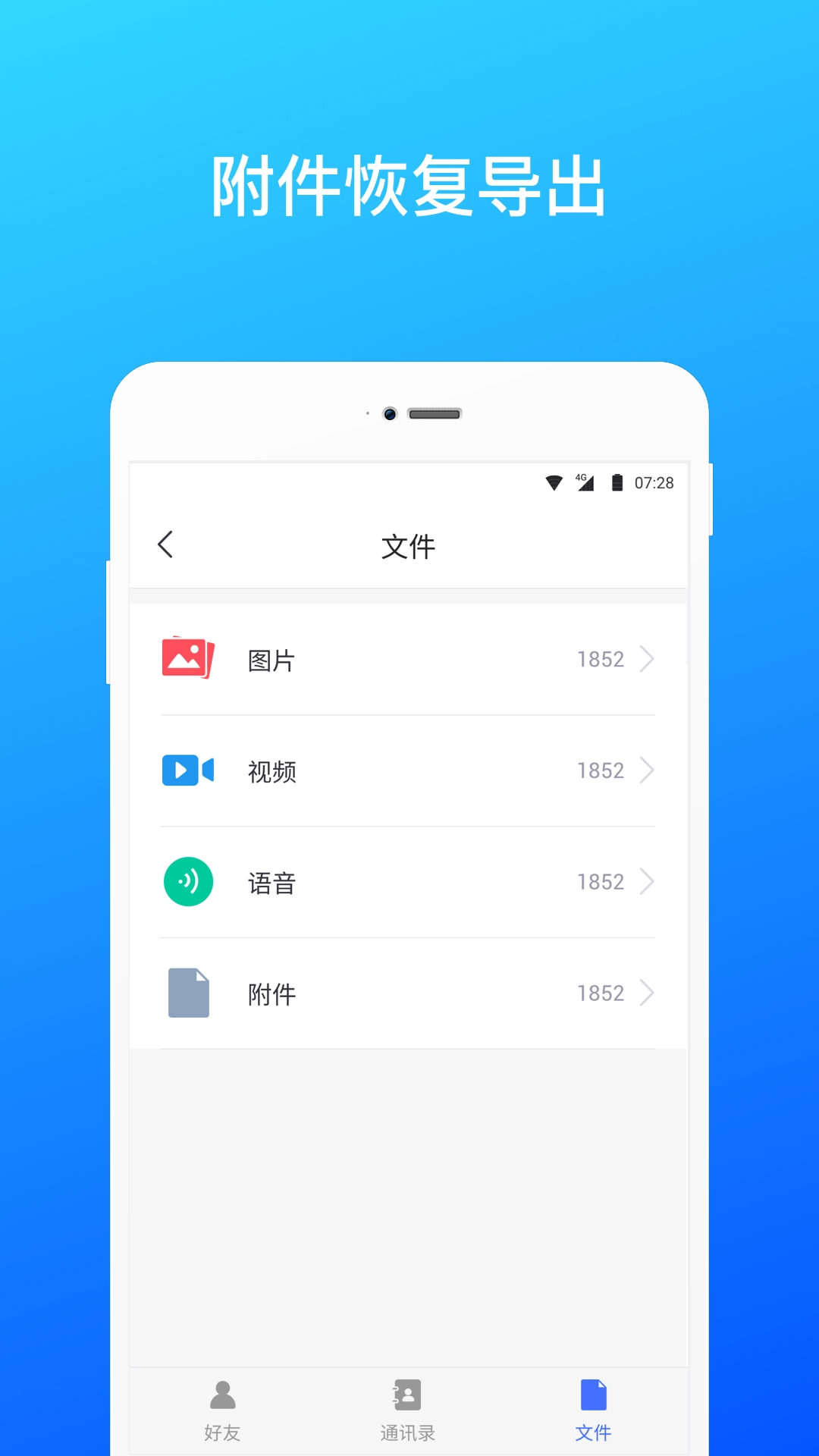 数据恢复图2