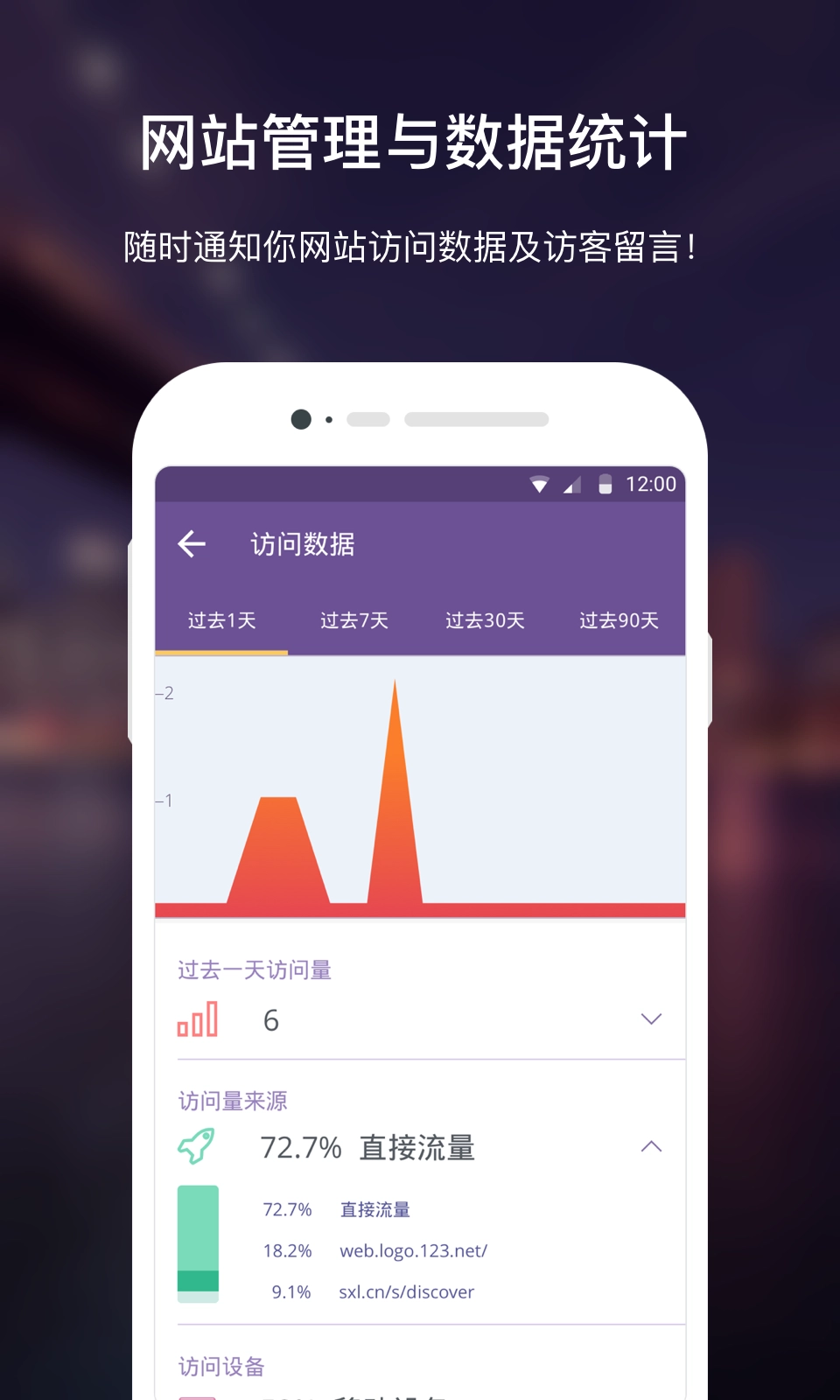 上线了图3